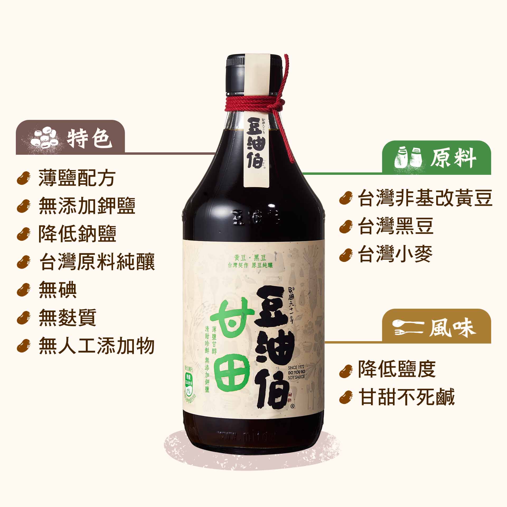 ふ特色，83原料，●薄鹽配方，●無添加鉀鹽，●台灣非基改黃豆，●台灣黑豆，●降低鈉鹽，●台灣原料純釀，黃豆,黑豆，台灣契作 原豆純釀，●台灣小麥，●無麩質，一風味，●無人工添加物，●降低鹽度，BSk卡，甘甜不死鹹，国地伯，連鹽甘醇，清甜珍鮮 無添加鉀